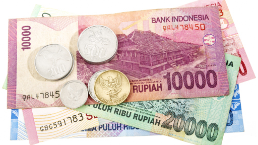 Bali Currency