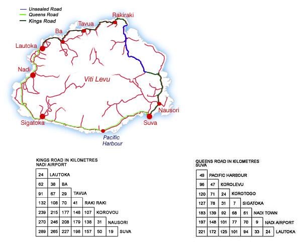 Fiji Driving Distances